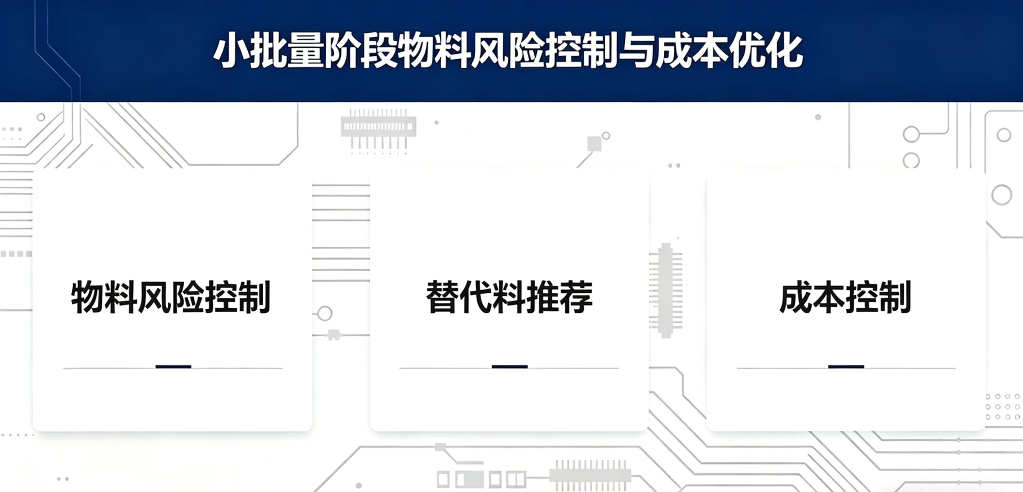 小批量阶段